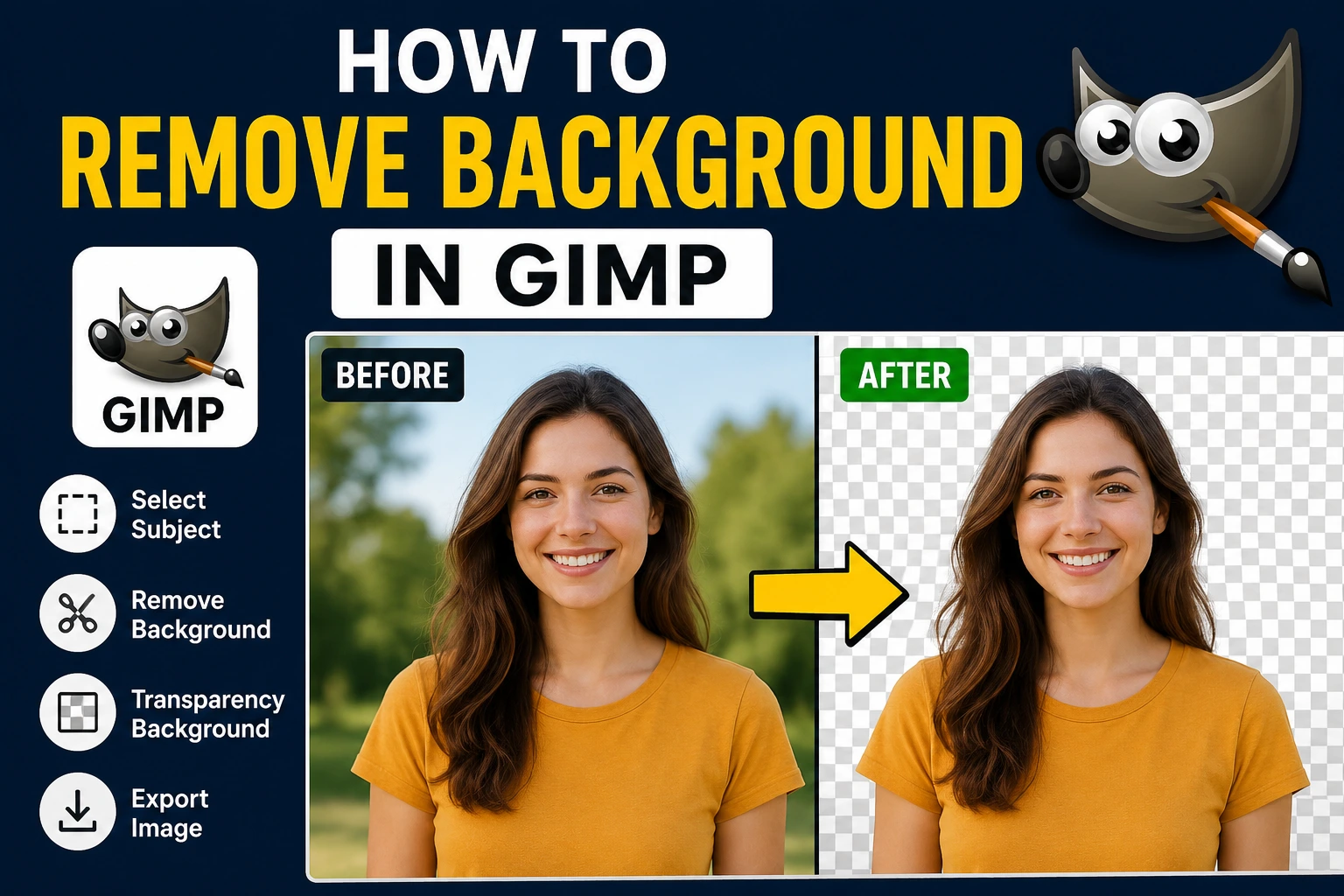 How to remove background in GIMP tutorial showing before and after image editing process